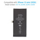 Batteria per iPhone 12 Mini, 2227mAh