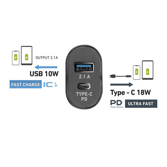 Adattatore di ricarica 18W USB e USB-C con cavo da USB-C a USB-C, Black, SBS