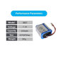 Batteria per iRobot Braava 2000, 300, 380, 380T, 381, 390, Mint 5200, Mint Plus 5200, Proscenic JOJO Professional, GPRHC202N026, 4409709, W206001001399, Ni-MH, 2500mAh, 7.2V