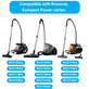 Set filtri per Rowenta Compact Power