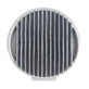 Filtro polvere per Roidmi F8, S1