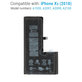 Batteria per iPhone XS, 2658mAh, Service Pack