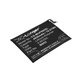 Batteria per Xiaomi Redmi Note 9 Pro, 4850mAh, Li-Pol, 3.85 V, BN53, HQ
