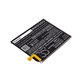 Batteria per Samsung A10e, A20e A202F, 2950mAh, Li-Pol, 3.85 V, EB-BA202ABU, HQ