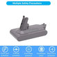 Batteria per Dyson V10, 969352-02, SV12, 206340, Li-Ion, 3000mAh, 25.2V