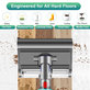 Spazzola pavimenti Submarine con filtro lavabile per Dyson seriess V