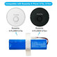 Batteria per Rowenta X-PLORER S75s, S75s+, SS-2230002528, Li-Ion, 2600mAh, 14.4V, HQ