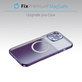 Magnete per MagSafe, Silver, FixPremium