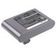 Batteria per Dyson DC-seriess, 917083-07, Li-Ion, 1500mAh, 22.2V, HQ