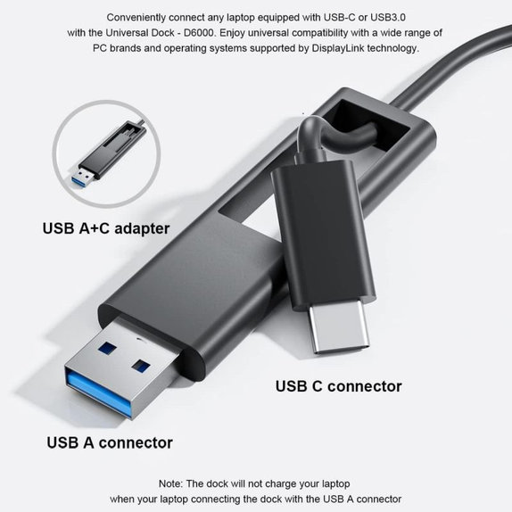 Docking Station USB-C con adattatore da 130W per Dell D6000, Ricondizionata