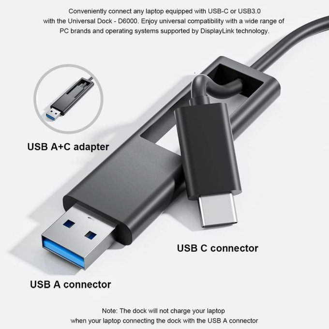 Docking Station USB-C con adattatore da 130W per Dell D6000, Ricondizionata