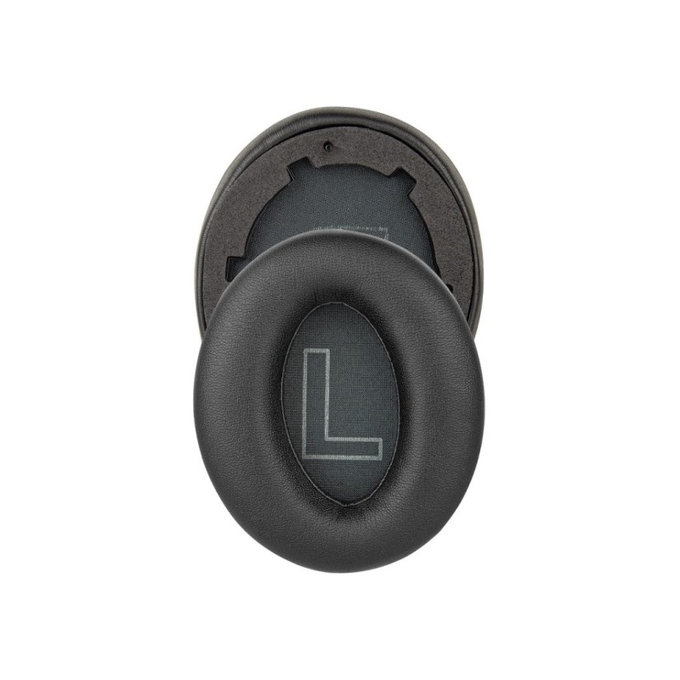 Cuscinetti auricolari di ricambio per Anker Soundcore Life Q20, Memory foam and PU leather, Black, 1 paio