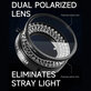 Luce anulare LED polarizzata per microscopio, Mechanic LS720 Plus