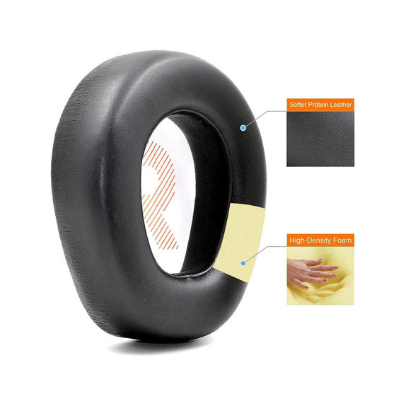 Cuscinetti auricolari di ricambio per JBL Quantum One, Memory foam and PU leather, Black, 1 paio