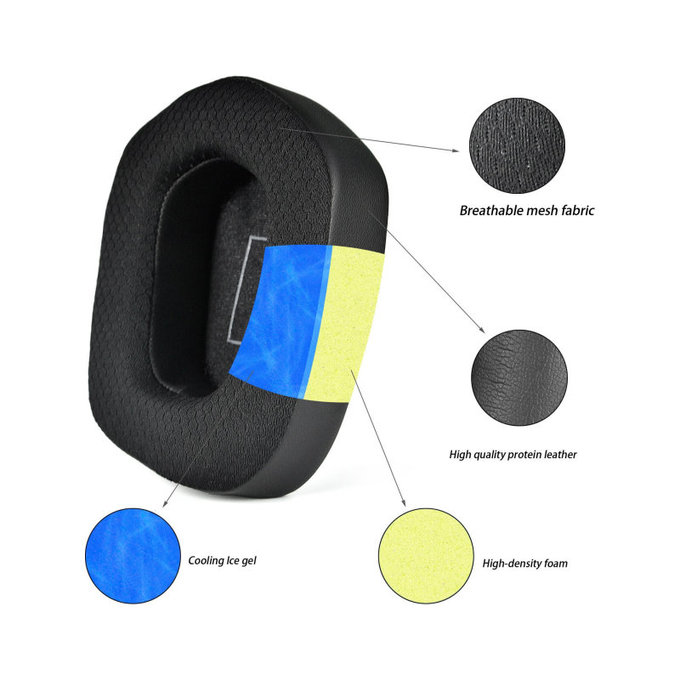 Cuscinetti auricolari di ricambio per Logitech G733, Memory foam, Textile and Leather, Black, Cooling Gel, 1 paio