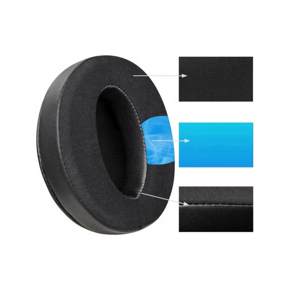 Cuscinetti auricolari di ricambio per Sennheiser HD4.50, Memory foam, Textile and Leather, Black, Cooling Gel, 1 paio