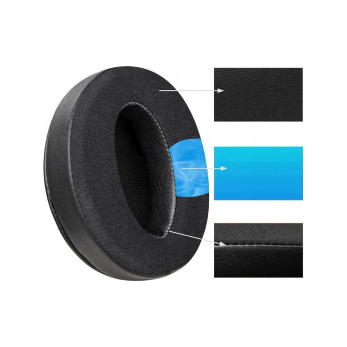 Cuscinetti auricolari di ricambio per Sennheiser HD4.50, Memory foam, Textile and Leather, Black, Cooling Gel, 1 paio