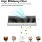 Filtro polvere per Ecovacs X11, X11 Omni, X11 Pro, X11 Pro Omni