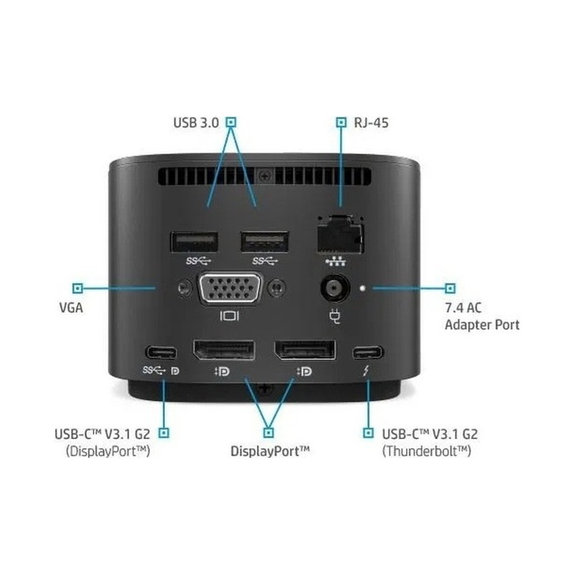 Docking Station Thunderbolt G2 USB-C, HP, Refurbished