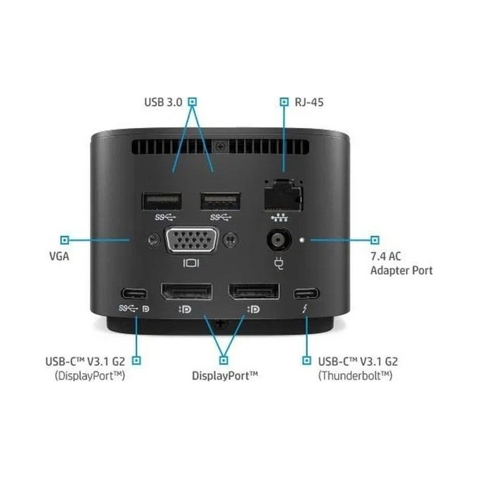 Docking Station Thunderbolt G2 USB-C, HP