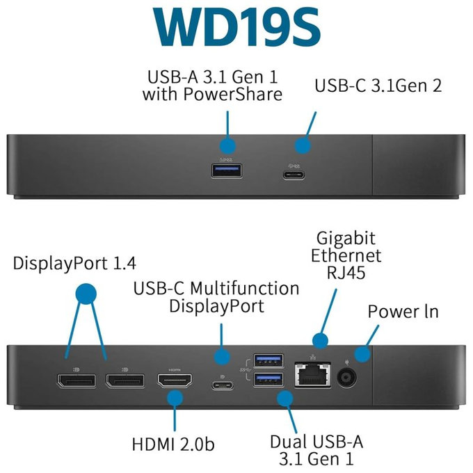 Docking Station USB-C con adattatore da 130W per Dell WD19S K20A001, Ricondizionata