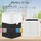 Filtro HEPA per Blueair Blue Pure 211+ (Activated carbon)