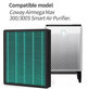 Filtro polvere per Coway Airmega 300, 300S (Activated carbon)