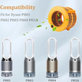 Filtro evaporatore per Dyson Pure Humidify-seriess (Activated carbon)