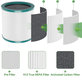 Filtro HEPA per Dyson Purifier Cool-seriess, Pure Cool-seriess (Activated carbon)
