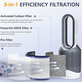Filtro HEPA per Dyson Pure Hot + Cool-seriess, Pure Cool Desk-seriess (Activated carbon), Purple