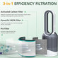 Filtro HEPA per Dyson Pure Hot + Cool-seriess, Pure Cool Desk-seriess (Activated carbon), Green