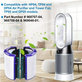 Set filtri per Dyson Pure Hot+Cool, Pure Cool (HEPA + Activated carbon)