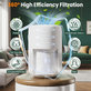 Filtro HEPA 3 in 1 per Levoit Core Mini (Activated carbon) (2 pezzi)