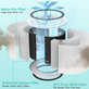 Filtro HEPA per Levoit Vista 200 (Activated carbon)