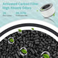 Filtro HEPA per Levoit Vista 200 (Activated carbon)