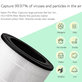 Filtro HEPA per Philips 600-seriess, AC0650/10, AC0651/10, Air/FY0611 (Activated carbon)