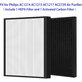 Set filtri per Philips 1000-seriess, 1000i-seriess, AC1214, AC1215, AC1217 (HEPA + Activated carbon)
