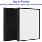 Set filtri per Philips 1000-seriess, 1000i-seriess, AC1214, AC1215, AC1217 (HEPA + Activated carbon)