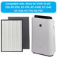Filtro HEPA per Sharp KC-seriess (Activated carbon)