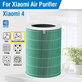 Filtro HEPA per Xiaomi Mi Mijia Air Purifier 4 (Catalytic layer), Green