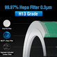 Filtro HEPA per Xiaomi Mi Air Purifier 4 Lite (Catalytic layer), Green