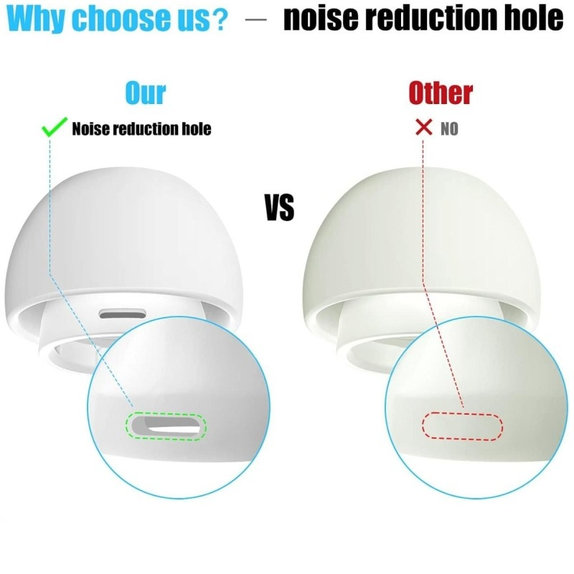 Gommini in silicone di ricambio per Apple AirPods Pro 3, set 3 pezzi (L, M, S), bianco