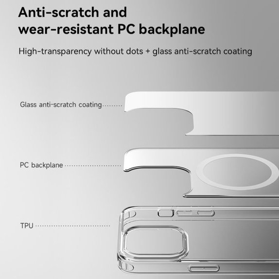 Custodia Clear con MagSafe per iPhone 15 Pro, Transparent, Devia