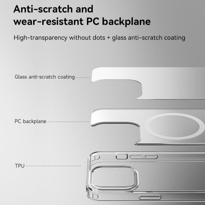 Custodia Clear con MagSafe per iPhone 15 Plus, Transparent, Devia