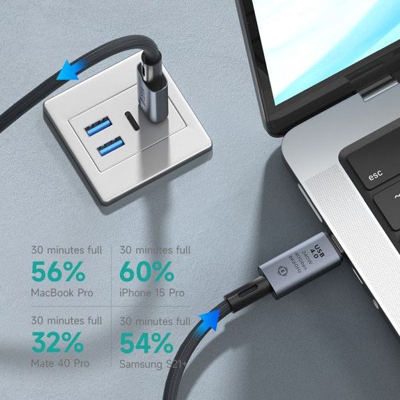 Cavo USB-C / USB-C Extreme Speed, 240W, 8K 60Hz, 1m, Black, Devia