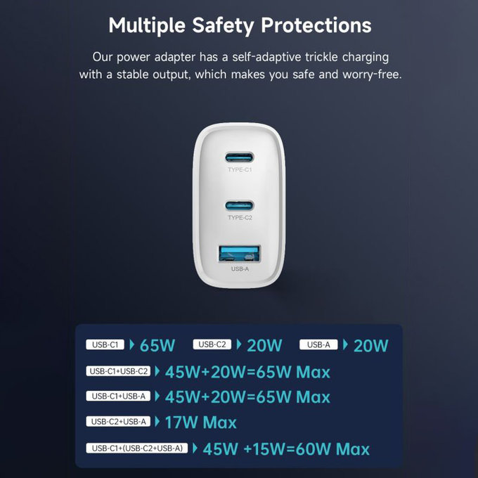 Adattatore di ricarica Extreme Speed, 2x USB-C e USB-A, PD 65W, White, Devia