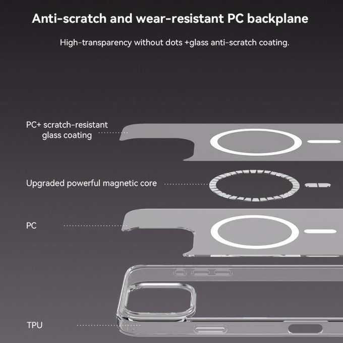 Custodia Clear con MagSafe per iPhone 16, Transparent, Devia