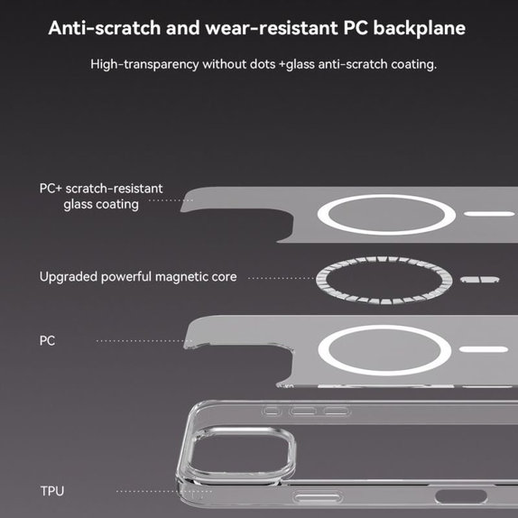 Custodia Clear con MagSafe per iPhone 16 Plus, Transparent, Devia