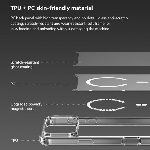 Custodia Clear con MagSafe per iPhone 17, Transparent, Devia