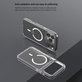 Custodia Clear con MagSafe per iPhone 17 Pro, Transparent, Devia